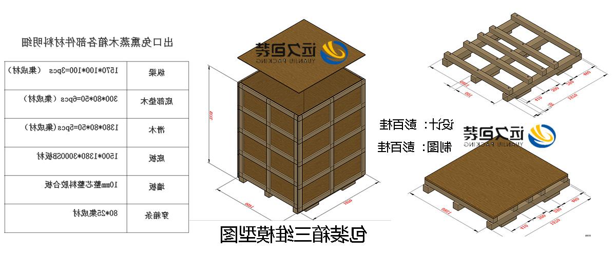 <a href='http://cexs.e21system.com'>买球平台</a>的设计需要考虑流通环境和经济性